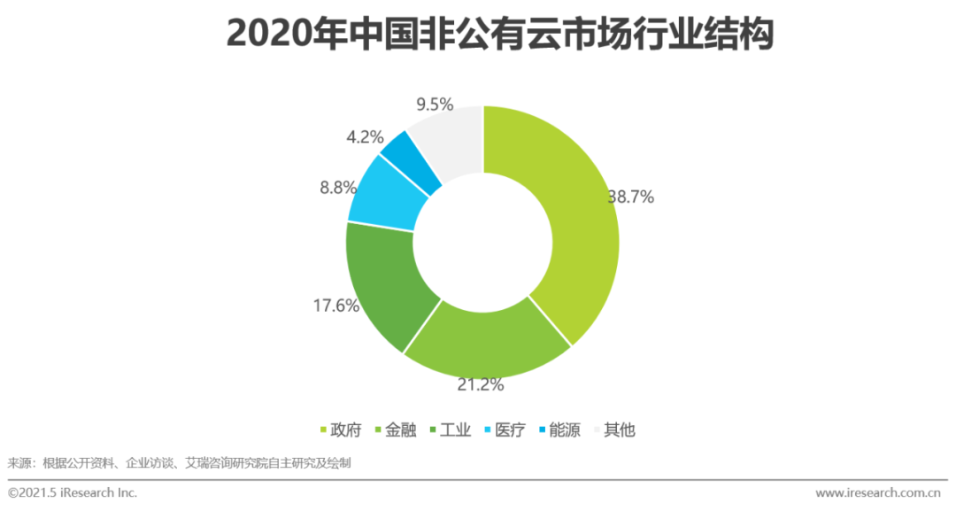 202106041622781028105987.png 202106041622781028105987.png