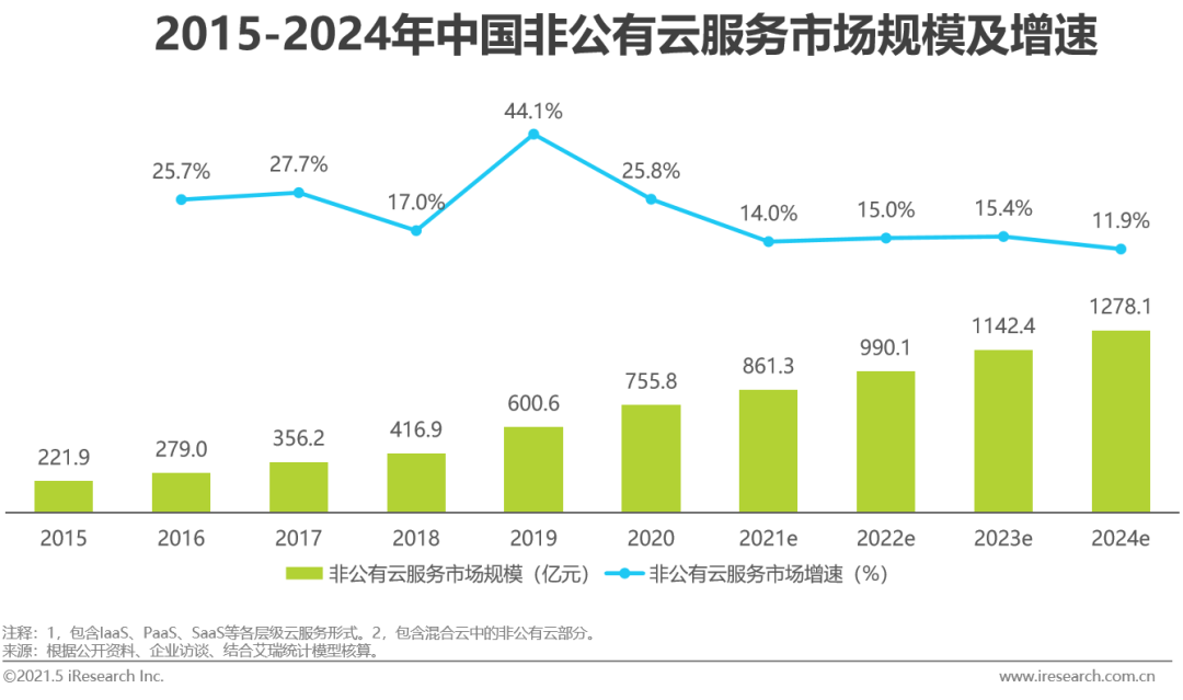 202106041622780630116043.png 202106041622780630116043.png